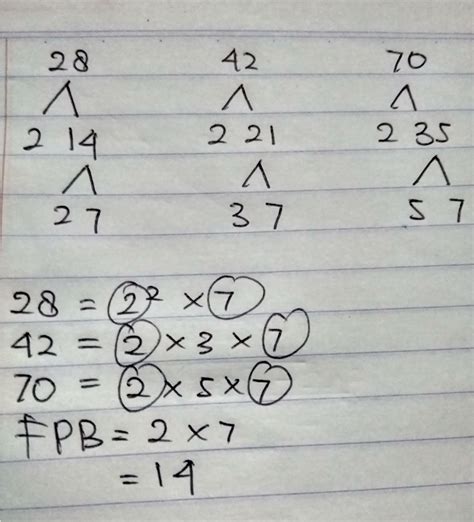 Faktorisasi prima dari 70  Cara mencari KPK dengan cepat tersebut dapat dilakukan dengan metode tabel di bawah ini: Jadi KPK 9, 12 dan 18 = 2 x 2 x 3 x 3 = 36