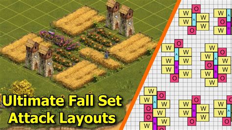 2024 Fall Event Building Set Guide! Forge of Empires Forum