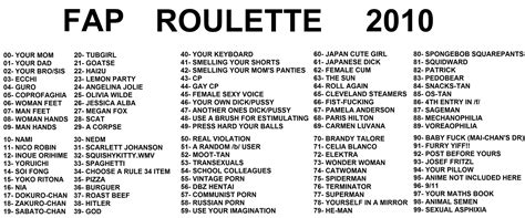 Faproulette permanent  Permanent Chastity Fun