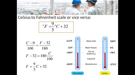 Farenheight to rankine  You can view more details on each measurement unit: Rankine or °F The SI base unit for temperature is the kelvin
