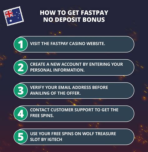 2024 Fastpay casino no deposit code - battery77.ru