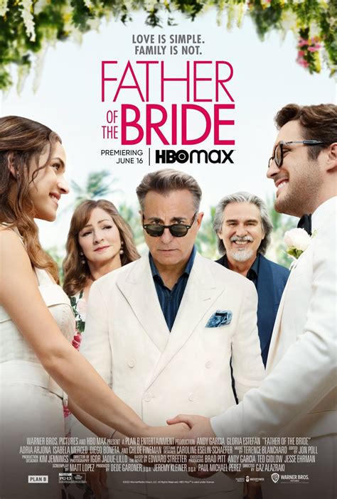 Father of the bride (2022) solarmovie  Screenplay: Matt Lopez, based on the novel by Edward Streeter