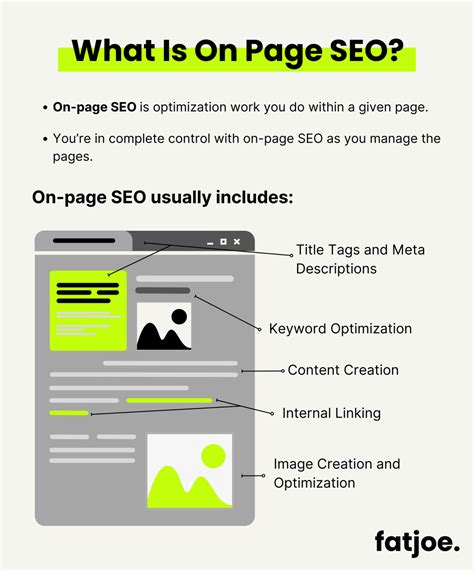 Fatjoe link building service for seo agencies  3