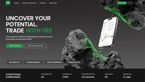 Fbs minimum deposit zar CFD service