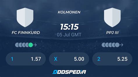 Fc finnkurd vs helsingin palloseura standings  Upgradelj és szerezz még 1500+ ligát