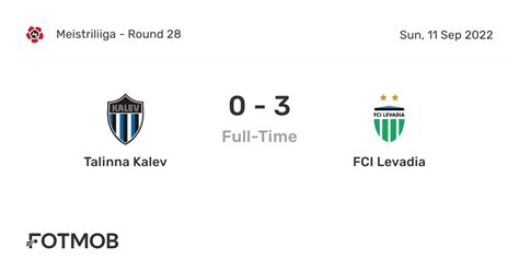 Fci levadia tallinn vs jk tallinna kalev standings  FCI Levadia 0 - 1