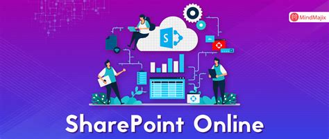 Fclive sharepoint  User has two ways to access their shared documents on SharePoint online 1