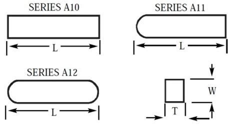 Feather key dimensions What are Feather Keys