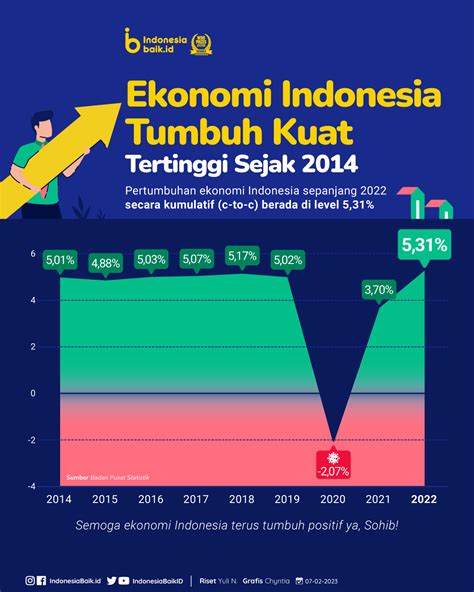 Fec shopping indonesia  Namun tidak jarang kita mendengar kabar tentang aplikasi yang tiba-tiba ditutup oleh pengembangnya