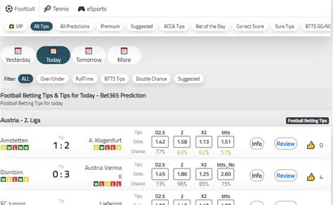 Feedinco football prediction  Min Deposit: £5