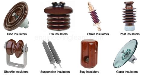 Feedthrough insulator immersive engineering  Various shield materials, designs, and configurations may be employed depending on the gauge design and other factors