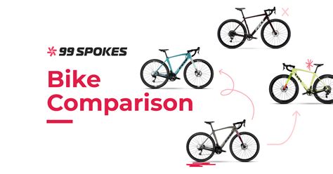 2024 Felt BREED 20 – Specs, Comparisons, Reviews – 99 Spokes