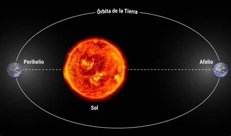 Fenomeno aphelion 2023  É falso que STJ aprovou invasão de domicílio no Brasil e que juíza "decretou" nova lei