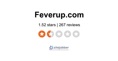 Feverup cashback  18 people) - Get 6 or more Standard Admission tickets at a