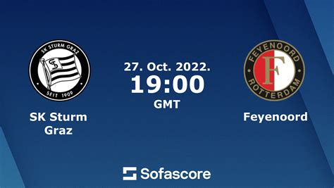 Feyenoord vs sk sturm graz lineups  27