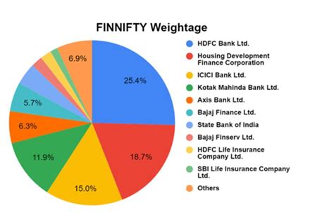 Finroyalty review Public consultation for the review is open until Dec