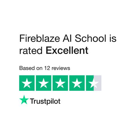 Fireblaze reviews 6 out of 5 stars, 12 reviews