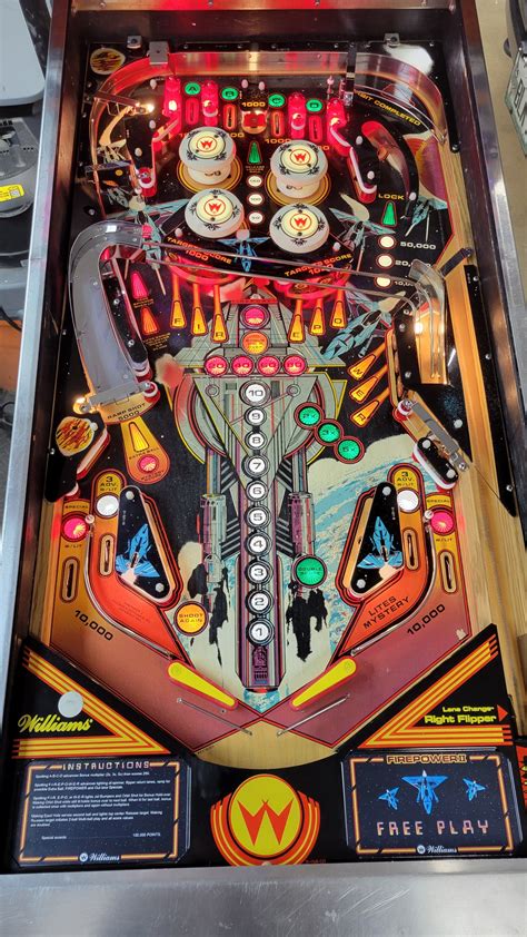 Firepower pinball machine for sale 23 [ 0 bids ] Place bid Add to watchlist Breathe easy