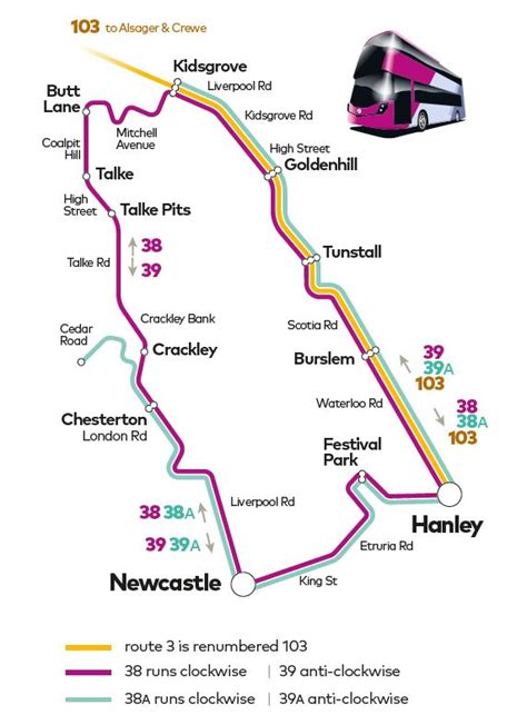 First bus potteries timetables  For real time information and responses please sDownload our updated First Bus app for improve live bus tracking, journey planning and search features