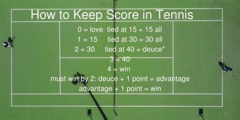 First point after deuce in tennis 4 letters  In tennis, a player must win by two points to win a game