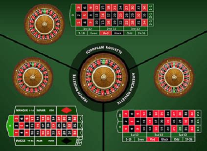 Fisher roulette strategy How to use fisher roulette strategy, roulette payout chart