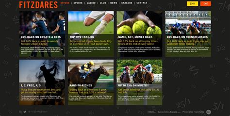 Fitzdares bog -based Fitzdares Sportsbook is finally active in one North American region