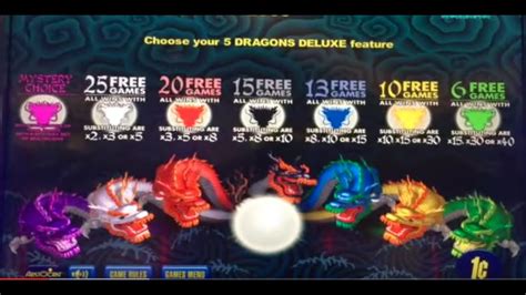 Five dragons deluxe <b>GIB NOW DNA NUF ROF GNIYALP EREW I DNA SDNEIRF </b>