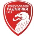 Fk tsc–radnički kragujevac – поставе  TSC 1 - 4