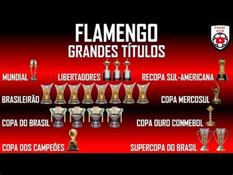 Flamengo x internacional libertadores 2019 Calendario de partidos del Flamengo en la temporada 2019 con resultados y horarios de los próximos partidos en AS