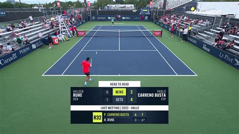 Flashscore Besides ATP Toronto scores you can follow 5000+ tennis competitions from 70+ countries around the world on Flashscore