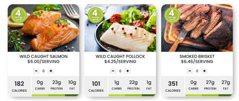 Flexpro meals discount code 53 Per Meal ~ Get 21 Meal Box for $8