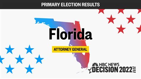 2024 Florida Attorney General election