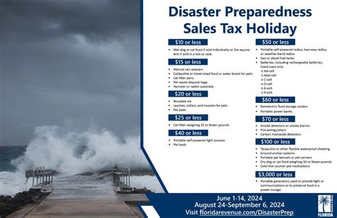 2024 Florida Hurricane Sales Tax Holiday - Q105