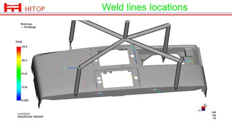 Flow lines injection molding  The type of gate for manufacturing often depends on the material used and the parts’ shape