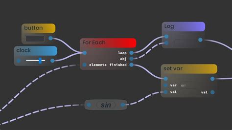 2024 Flow-Based Programming for JavaScript - YouTube