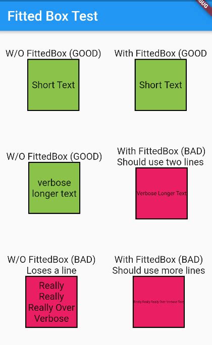 Flutter fittedbox text multiline  Q&A for work