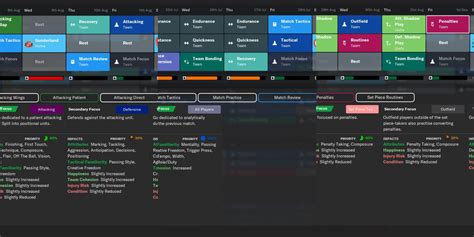 Fm19 training schedules download  FMO