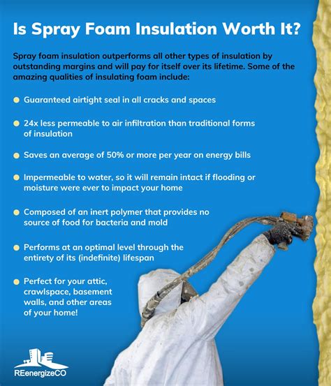 Foam insulation benefits woodstock, ga  HeatGuardian, Inc