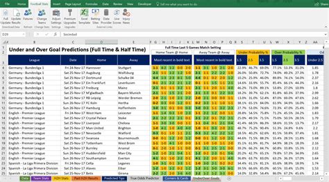 Football prediction statistics and analysis  Whether you're looking for an accurate football prediction or simply want to stay up-to-date with the latest football prediction trends, PredictF has everything you need