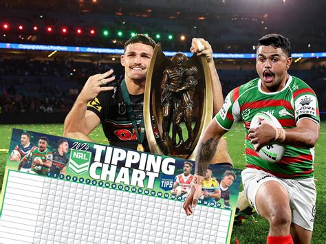 Footy tipping odds nrl  As well as being your best resource for NRL footy tips, Stats Insider is your home for NRL betting information, with the latest NRL betting news, tips for every NRL game, weekly NRL best bets, and NRL 2023 premiership odds