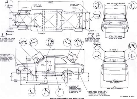 Ford escort diameter chart Ford Escort Mk4 1986 to 1990 Ford Escort Mk5 1990 to 1995 Ford Escort Mk6 1995 to 2000 Ford Explorer Mk1 1991 to 1994 Ford Explorer Mk2 1995 to 2001 Ford Explorer Mk3 2002 to 2005 Ford Explorer Mk4 2006 to 2010 Ford Explorer Mk5 2011 on Ford Fiesta Mk1 1976 to 1983 Ford Fiesta Mk2 1983 to 1989