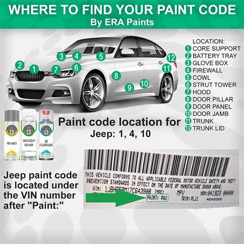 Ford escort or fiest lime green paint code  To insure a proper match, you’ll need to know your vehicle’s color code so you can find it on the chart below