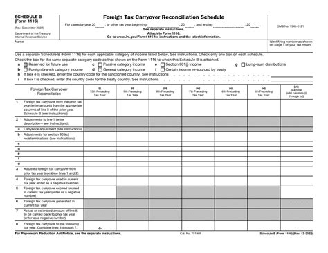 2024 Form 1116 Schedule B (carryovers) can