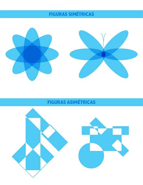 Formas geometricas desmontadas Nombres de las formas geométricas