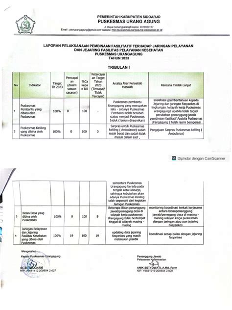 Format laporan jejaring puskesmas 3