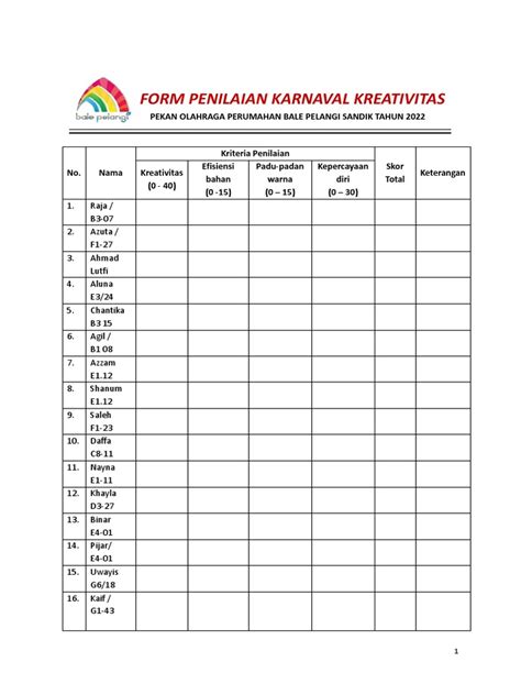 Format penilaian lomba karnaval 17 agustus  View FORMAT JURI