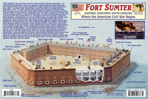 Fort sumter promo code  Q737517