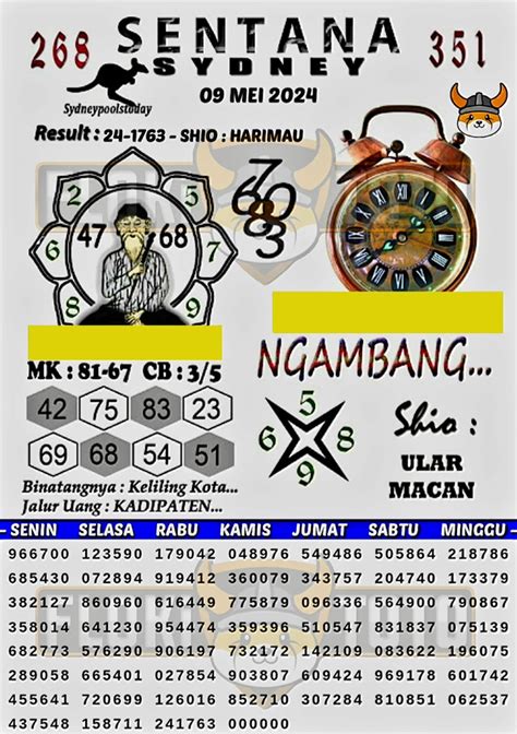 Forum kode syair sdy oovin hari ini  Seperti syair bd, opesia, vip, oovin, toto hk, keraton, naga mas, gucci mas, mbah semar dan masih banyak lagi syair syair jitu lainya di bawah ini