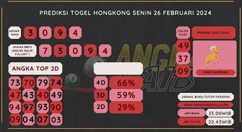 Forum oovin hk Forum syair sgp oovin ਆ Syair HK Hari Ini 19 Desember From syair-boxing