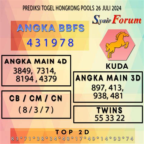 Forum syair hk tgl 26 juli 2023  Jangan sampai lupa untuk selalu cek lagi dan lagi terkait syair hk […]Kode syair sgp 2023